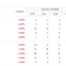 모다포니 이미지