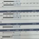 엑스날 목동 이미지