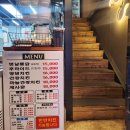 옛날통닭 지산점 이미지