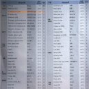 원캠 이미지