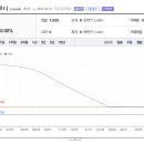 주식회사에이치엔티 티스토리