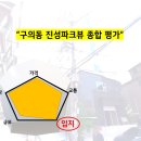 진성세이프티 이미지