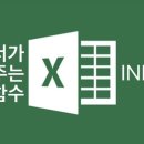 실무 활용 엑셀(초급) 이미지