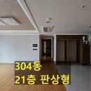연리지공인중개사사무소 네이버블로그