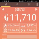중계동평생학습관 이미지