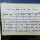 고속버스터미널 사거리 이미지