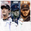 KBO 7월 월간 MVP 후보 7명 이미지