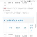 더 힐 스토리 이미지