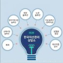 한국자산관리상담소 이미지