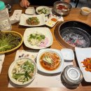 소잔치갈비살 | [인천/주안 맛집] 아인병원 근처 가족모임 추천, 가성비 최고 숯불소갈비살 '경인궁' 후기 (+주차 꿀팁)