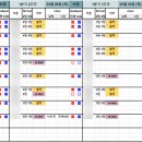 엠아이티에스수학