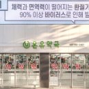 공원약국 이미지