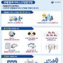 국토부-우정사업본부, 도서·산간지역 생활물류서비스 개선 위해 손 모은다 이미지