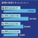 [中 딥시크는 왜 오픈소스로 공개했나] ....