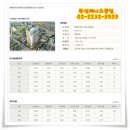 와이즈캐슬 이미지