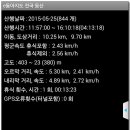 김포평화누리길 2코스 이미지