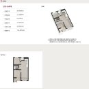 두산위브더파크 이미지