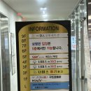 충주 볼링장 추천, 브챌컵 5차 나이스 펍 볼링장 방문 후기