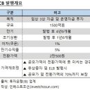 신라젠, 1500억 규모 CB발행 추진 이미지