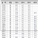 [추가배치] 2020 학교예술강사 지원사업 추가배치 안내-26차 이미지