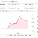 대주산업(주) 네이버블로그