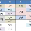 내신 이미지