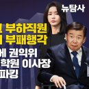 [탐사보도] 김건희 구하고 부하직원 죽인 유철환의 부패범죄, 교회예배 행차에 권익위 직원 동원, 삼일학원 이사장 하면서 고문료 파킹 이미지