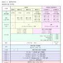 바이정은 이미지