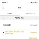 문정사우나 이미지