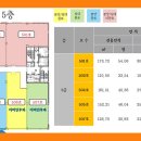 대전복합터미널 앞 이미지