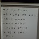 후꾼이불닭발 - 여주시 | 후꾼이불닭발