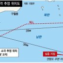 서해방역 이미지