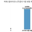 피에스얼라이언스