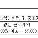 (04월 30일 마감) (주)오션엔지니어링 - 시스템에어컨 및 공조장비 기술영업직 채용 이미지