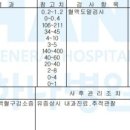 건강검진 재검받고 결과나온건데 이미지