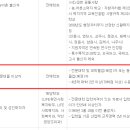 호산대학교 이미지