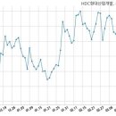 주식회사 유토
