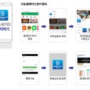 포유모바일 이미지