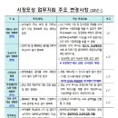 2023 자원봉사활동 유공자 표창 추천 안내 이미지