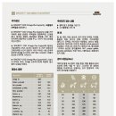 화정동물병원 이미지