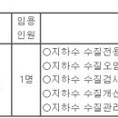 (12월 27일 마감) 제주특별자치도 - 임기제공무원(지하수 분야) 임용시험 시행계획 재공고 이미지