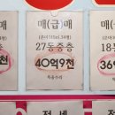 영부동산