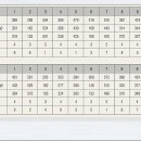 센추리21컨트리클럽 이미지