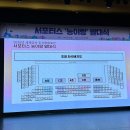 소나무유치원 | 조선왕릉축전 능이랑 현장 서포터스 후기