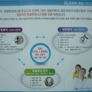 맑은 수 병원 이미지