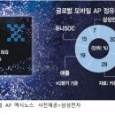 천명전자 티스토리