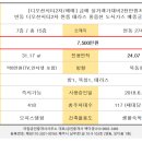제주그랜드공인중개사사무소 이미지