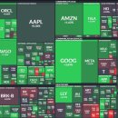 삼일약품교역(주) | 2025년 11월 11일 증시분석 및 종목분석