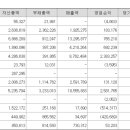 비케이리테일 이미지