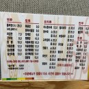 의정부 돌짜장 이미지